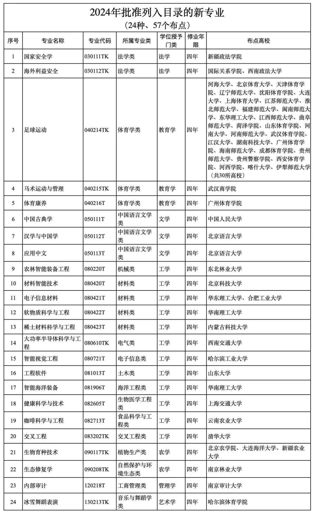 微信圖片_20240319181130.jpg